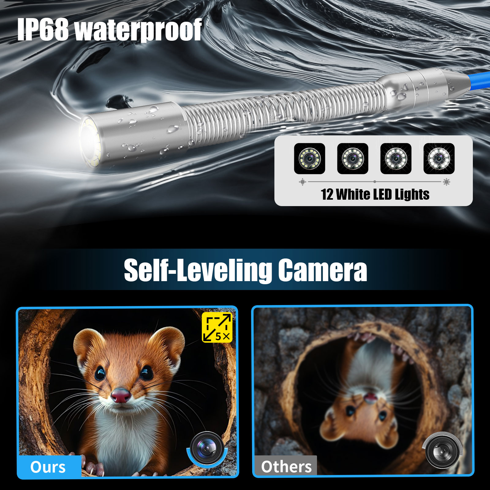Sewer Inspection Camera -512Hz - Photography Zooming review and price