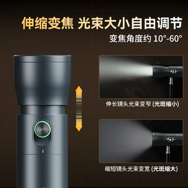 Zoom photography fill light RF - Photography Zooming review and price