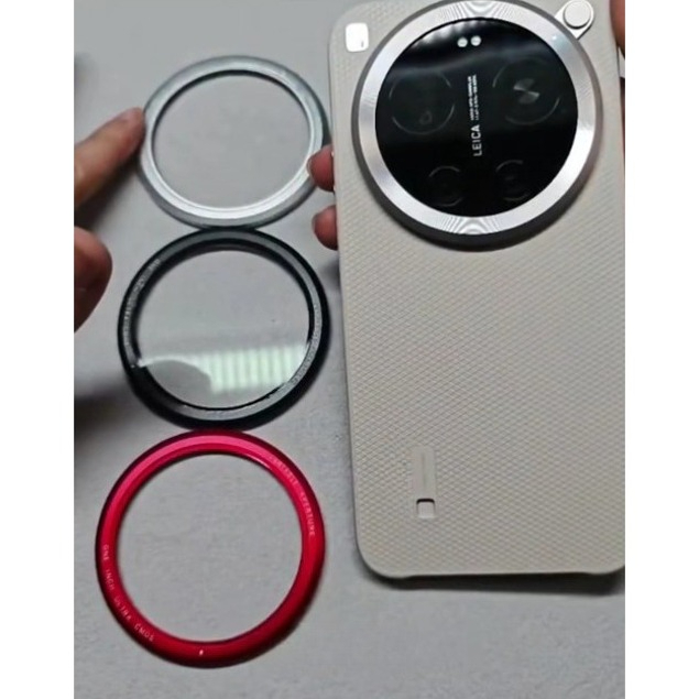Explosion-proof transparent UV - Photography Kit Xiaomi review and price